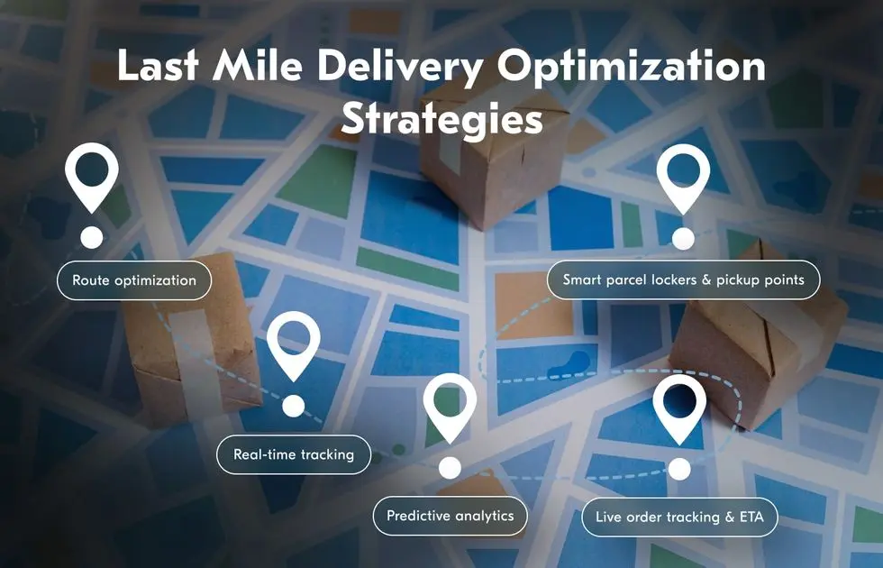 Optimize Fleet Management